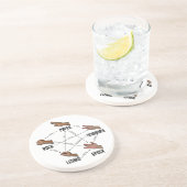 Grès Dessous de verre en pierre Lizard Spock (Côté)