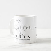 Greta peptide nom mug (Devant gauche)