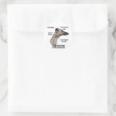 Greyhound FAQ Sicker Ronde Sticker (Tas)