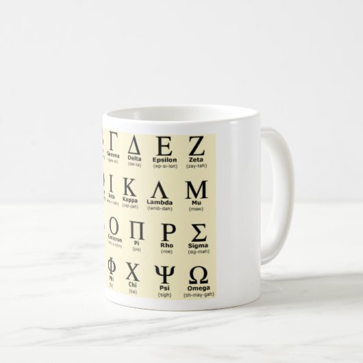 grieks alfabet cadeautjes koffiemok (Voorkant rechts)