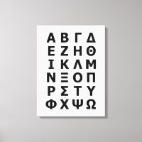 Grieks alfabet