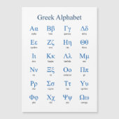 Grieks alfabet - Verticale magnetische Kaart (Voorkant)