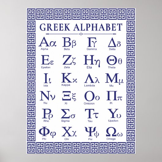 Grieks Poster Alphabet (Voorkant)