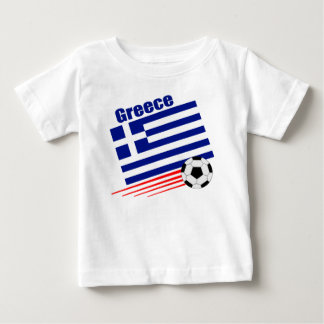 Grieks voetbalteam