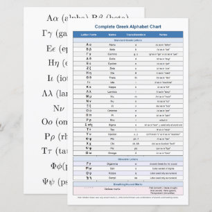 Griekse Alfabet Papierblad (onderwijssymbolen)