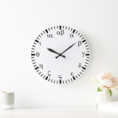 Griekse cijfers grote klok (Huis)