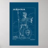 Griekse mythologie Athena Goddess Ancient Griekenl Poster (Voorkant)