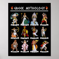Griekse mythologie goden