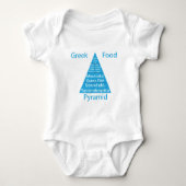 Griekse voedselpiramide romper (Voorkant)