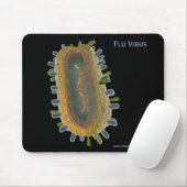 Griepvirus Muismat (Met muis)