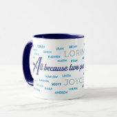 GRIFFITH'S Coffee Mug - Lorin/Joycee (Devant gauche)