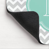 Grijs en Aqua Modern Chevron Aangepast monogram Muismat (Hoek)