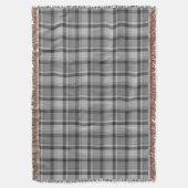 Grijze flatpanel afdrukken, dunne lenslaag deken (Voorkant Verticaal)