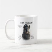 Grijze Ierse Wolfhound Geschiedenis Koffiemok (Links)