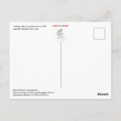 Grincer du café dans une carte postale du magasin (Dos)