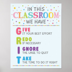 GRIT Acronym Classroom Growth Mindset Poster