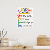 GRIT Acronym Classroom Poster (Cuisine)