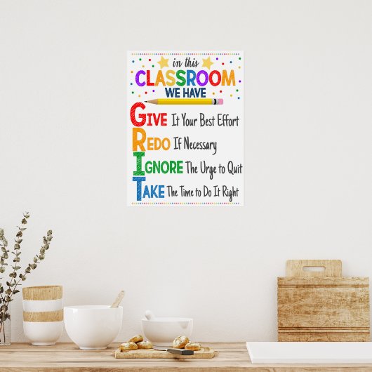 GRIT Acronym Classroom Poster (Cuisine)