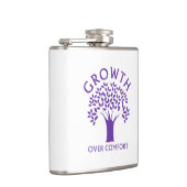 Groei in vergelijking heupfles (Rechts)