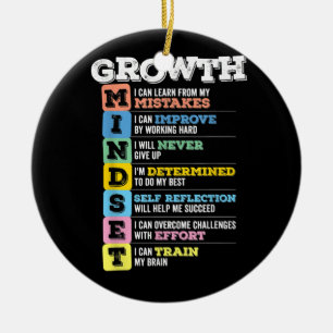 Groei Mentaliteit Klaslokaal Hersenen Motivatie On Keramisch Ornament