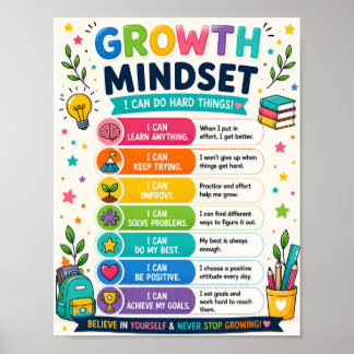 Groei Mentaliteit Klasposter voor Kinderen | Ik Ka Poster