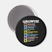 Groei Mindset Classroom Brain Motivation Entrepre Magneet (Voorkant / Achterkant)