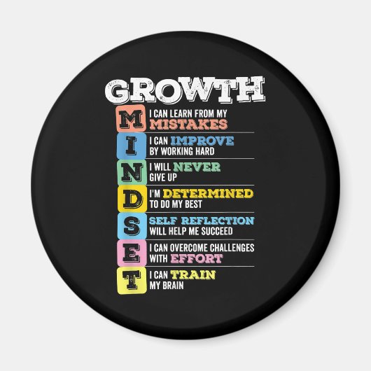 Groei Mindset Classroom Brain Motivation Entrepre Magneet (Voorkant)