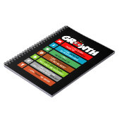 Groei Mindset Funny Classroom Brain Motivatie Notitieboek (Linkerzijde)