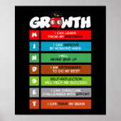 Groei Mindset Funny Poster (Voorkant)