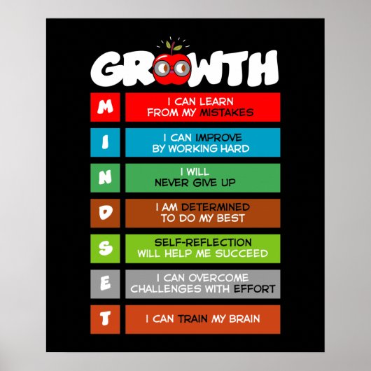 Groei Mindset Funny Poster (Voorkant)