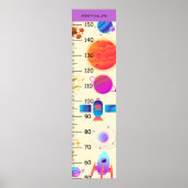 Groeigrafiek ruimte en raket poster (Voorkant)