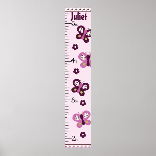 Groeigrafiek van protterfly-vlinder houdt op 8x44! poster (Voorkant)