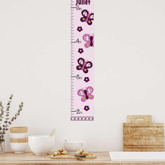 Groeigrafiek van protterfly-vlinder houdt op 8x44! poster (Keuken)