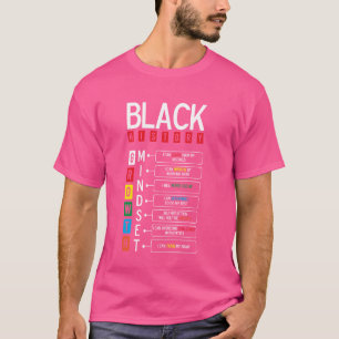 Groeimijlpaal - Definitie: zwarte-geschiedenismaan T-shirt