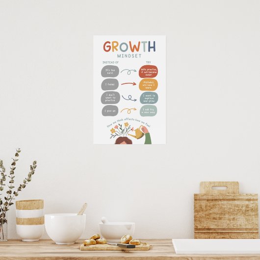 Groeimindset Boho Classroom Poster (Keuken)
