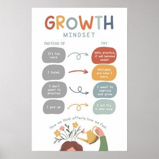 Groeimindset Boho Classroom Poster