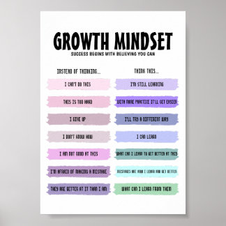 Groeimindset Motivatie Poster