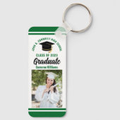 Groen Afstuderen Foto gepersonaliseerd 2023 Afstud Sleutelhanger (Achterkant)