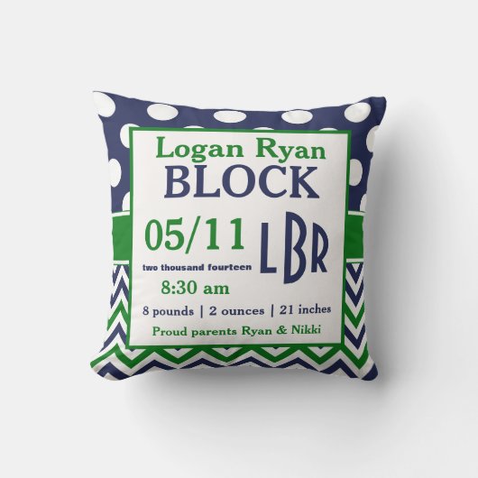 Groen blauw Aankondiging Baby Pillow Kussen (Voorkant)