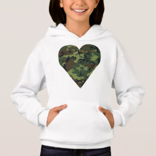 Groen camouflagepatroon, militair patroon, leger