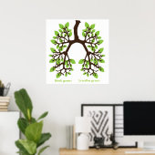 groen denken, groen ademen poster (Thuiskantoor)