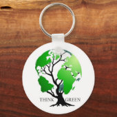 Groen denken sleutelhanger (Voorkant)