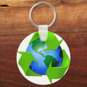 groen denken sleutelhanger (Voorkant)