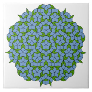 Groen en blauw Penrose Rhombus Patroon Tegeltje
