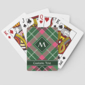 Groen en Roze Tartan Pokerkaarten (Achterkant)
