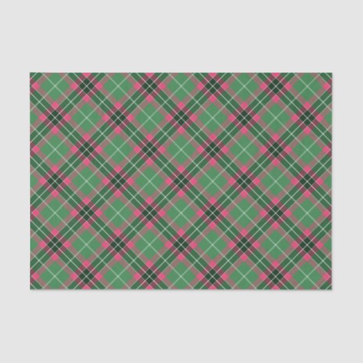 Groen en Roze Tartan Tissuepapier (Voorkant)