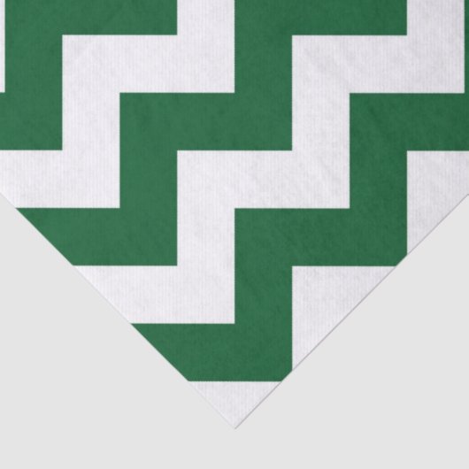 Groen en wit zigzag-papier tissuepapier (Detail)
