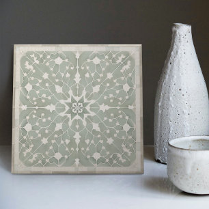 Groen Filigraan Backsplash Bad open haard Repro Tegeltje