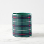 Groen geruite koffie Mok (Midden)