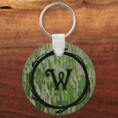 Groen gras zaden sleutelhanger (Voorkant)